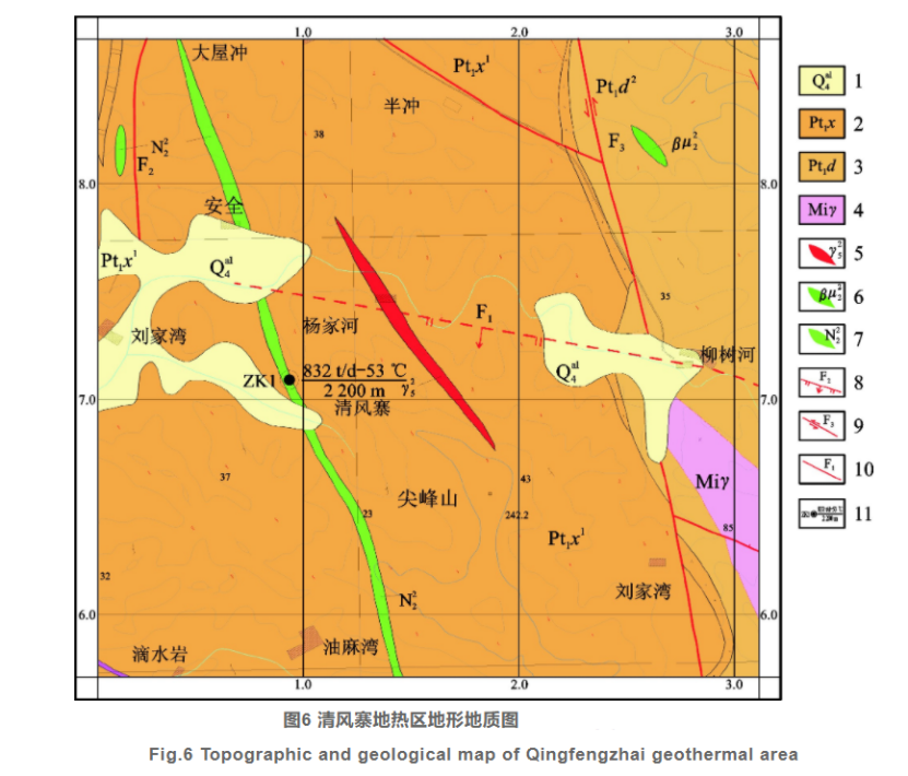 浅谈水文地质测量在地热勘查中的作用-地热开发与利用-地大热能