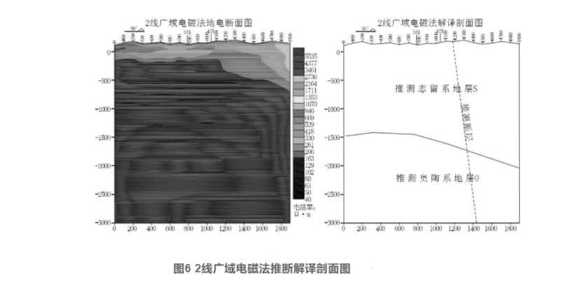 综合物探方法在湖北通山县厦铺-杨芳林地热勘查中的应用-地大热能