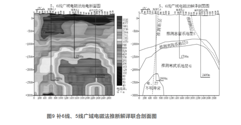 综合物探方法在湖北通山县厦铺-杨芳林地热勘查中的应用-地大热能