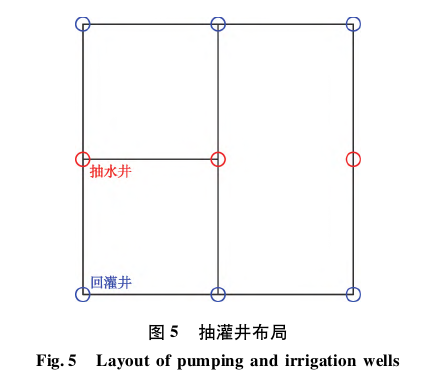 通许县中深层地热资源分布规律-地大热能