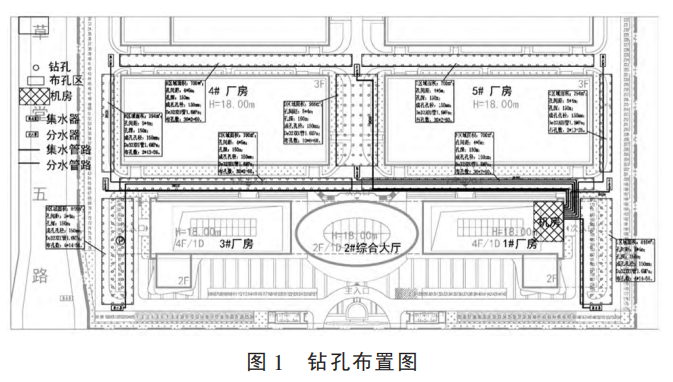 西安某产业基地浅层地热能供暖/制冷优化设计-地大热能