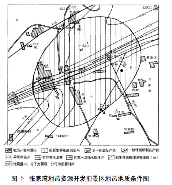 河南省三门峡市地热资源概况及开发前景预测-地大热能