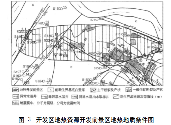 河南省三门峡市地热资源概况及开发前景预测-地大热能