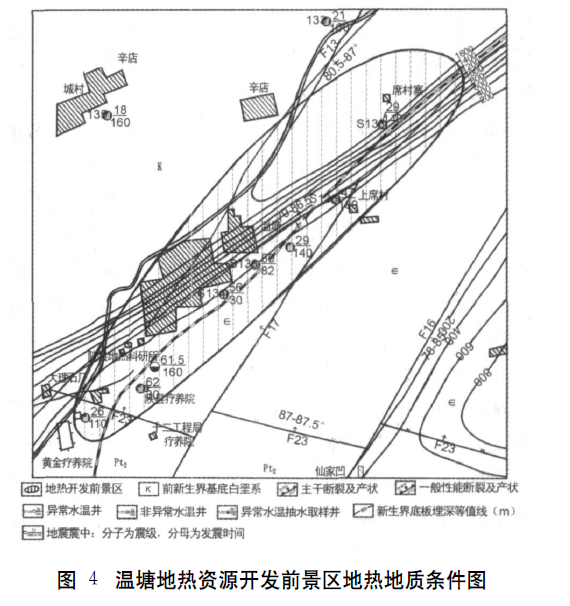 河南省三门峡市地热资源概况及开发前景预测-地大热能