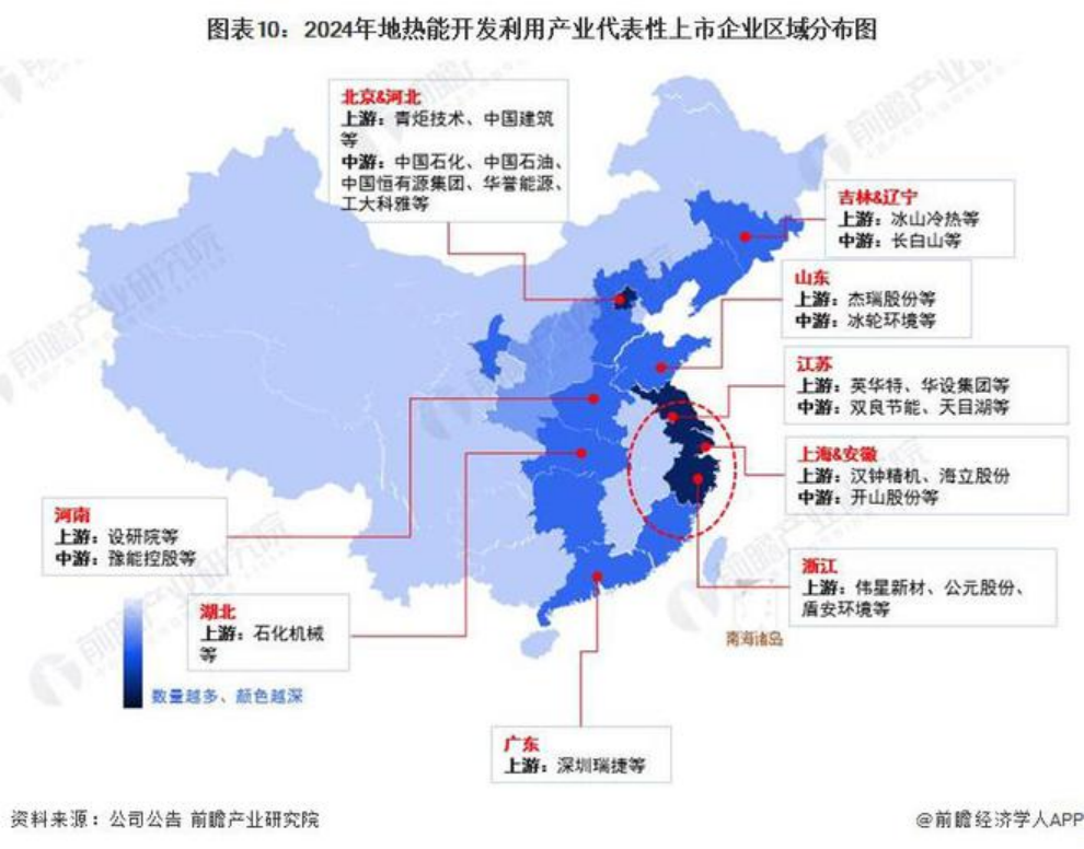 2024年中国地热能开发利用行业全景图谱-地大热能