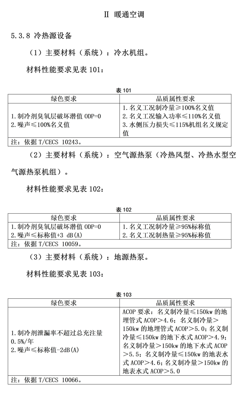 101个市！地源热泵等设备纳入政府采购绿色建材产品目录-地大热能