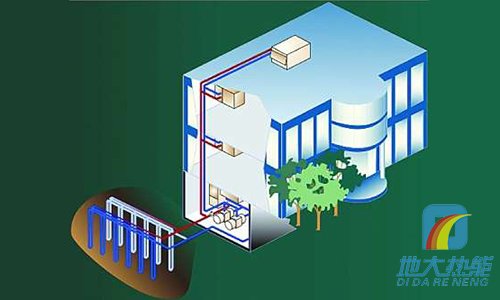 地下耦合热泵系统