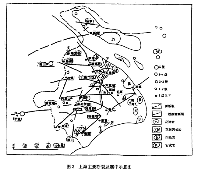 上海市地热资源分布规律-地热开发利用-地大热能