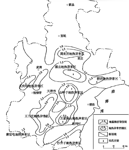 天津市地热资源分布规律-地热开发利用-地大热能